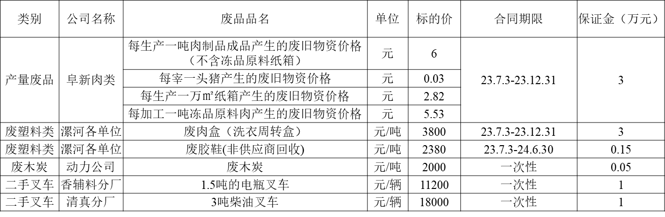 1688031197865495.png