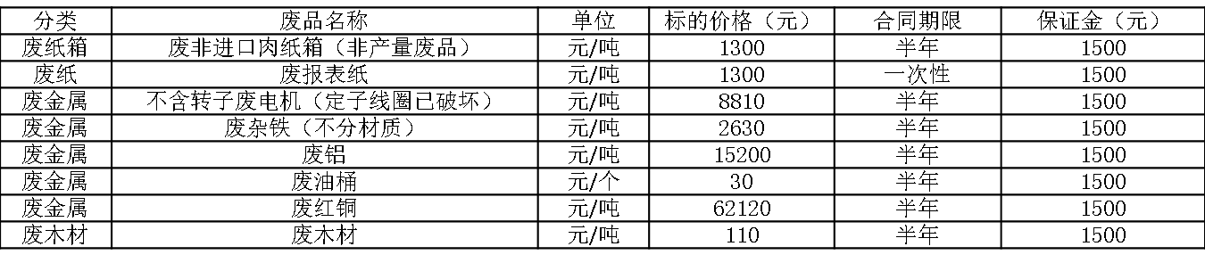1688367254591500.png