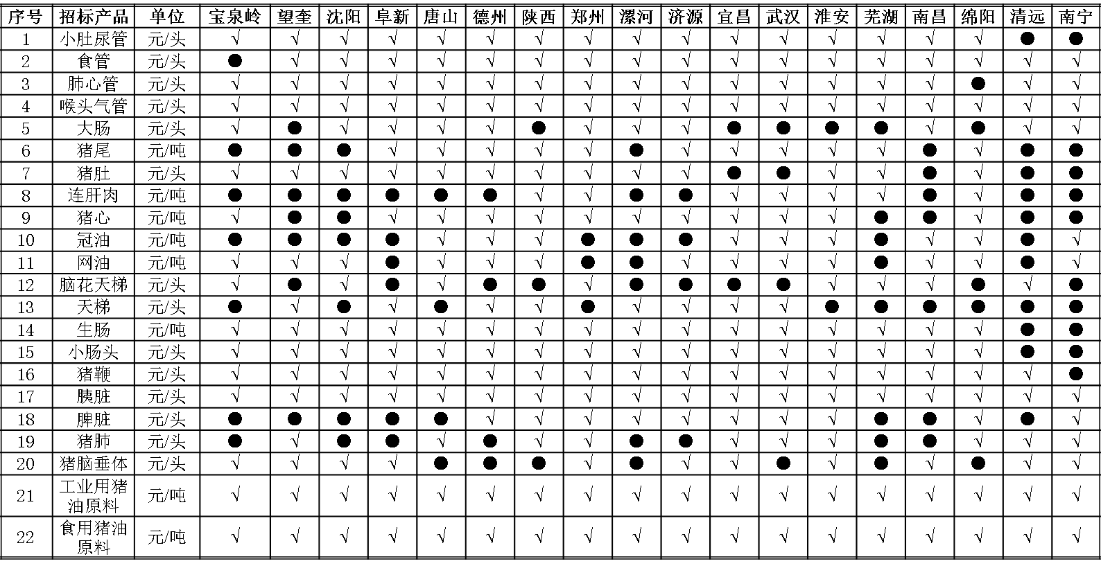 1688717378138927.png