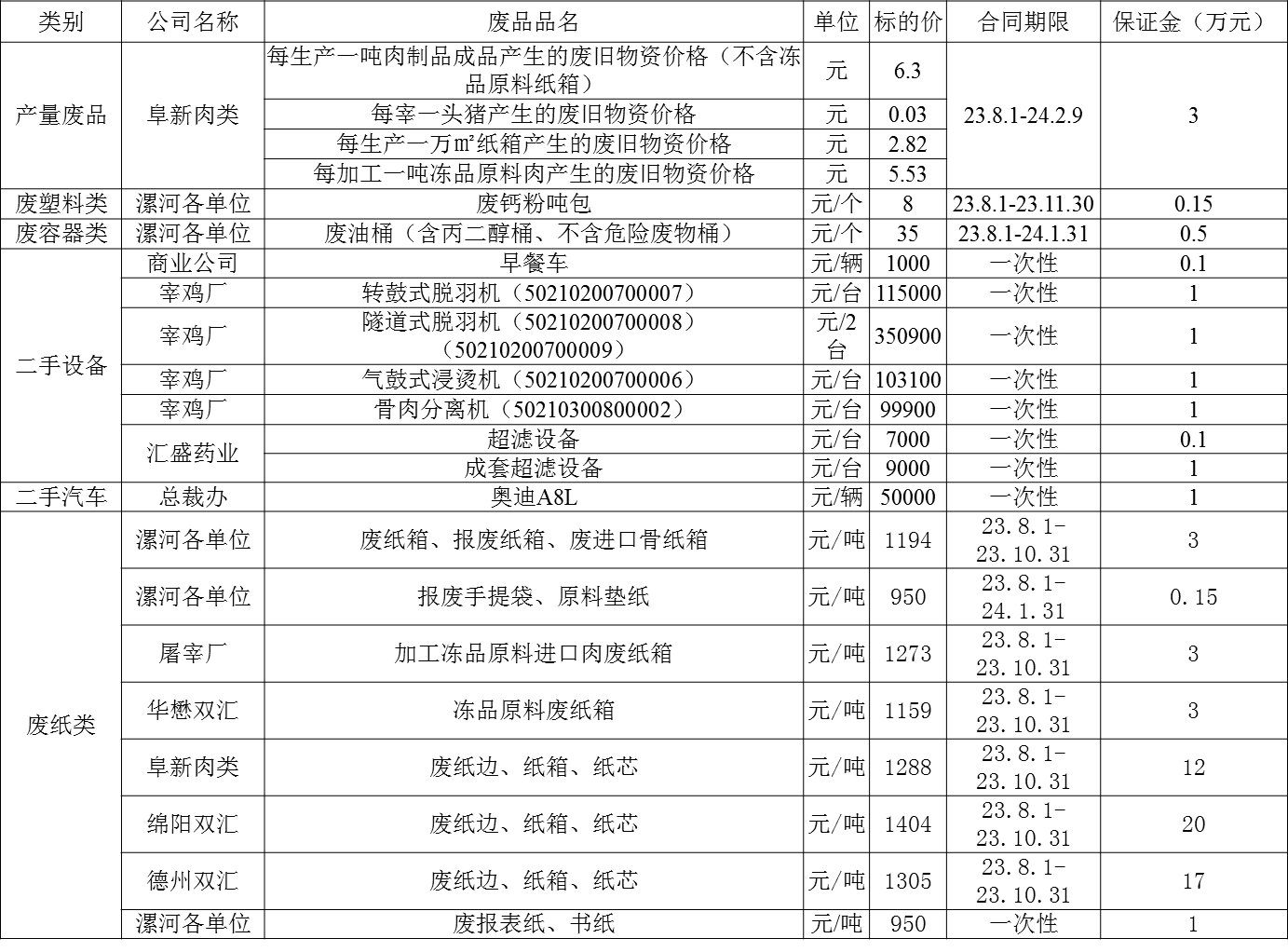 1690550080442533.png