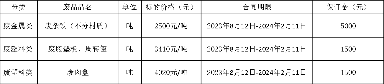 1691370734302520.png