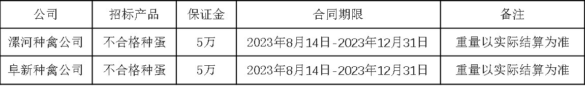 1691650523664937.png