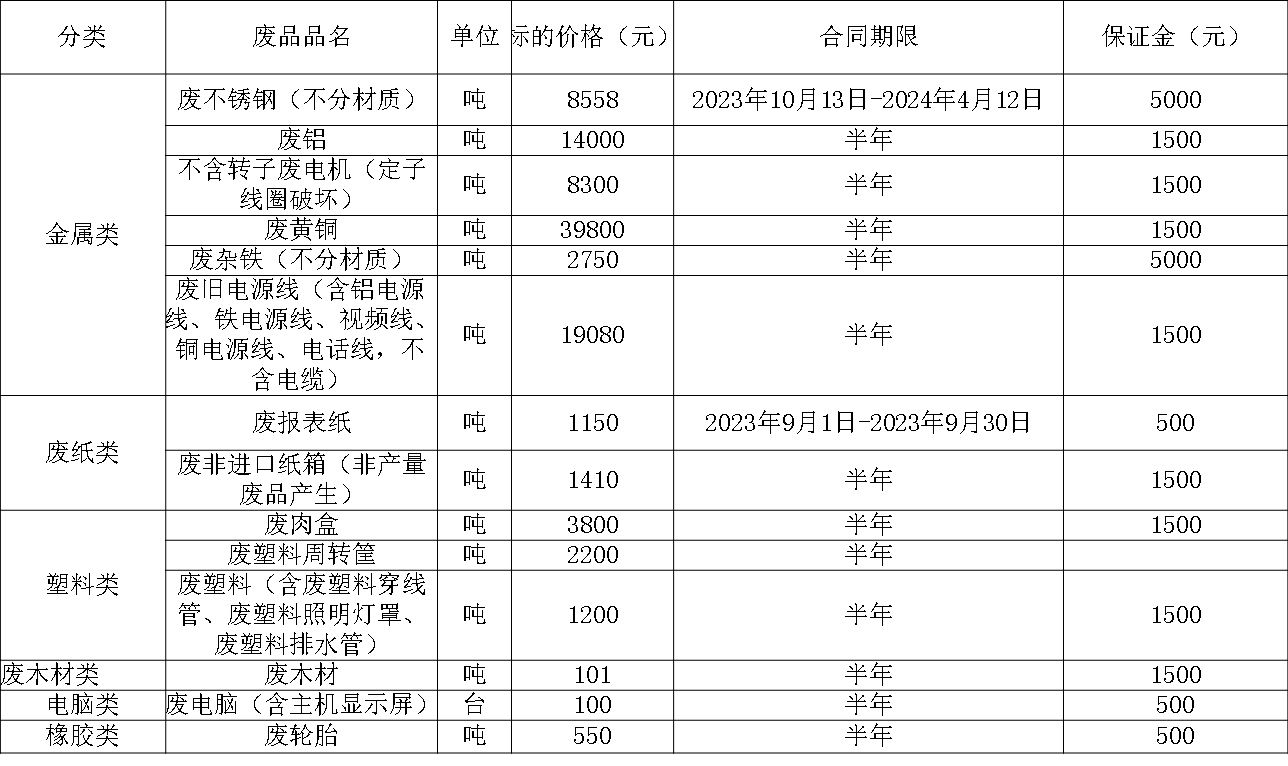 1692265561938264.png