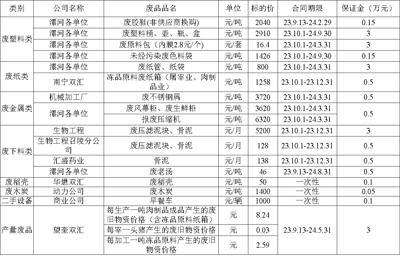 1694165275295359.png