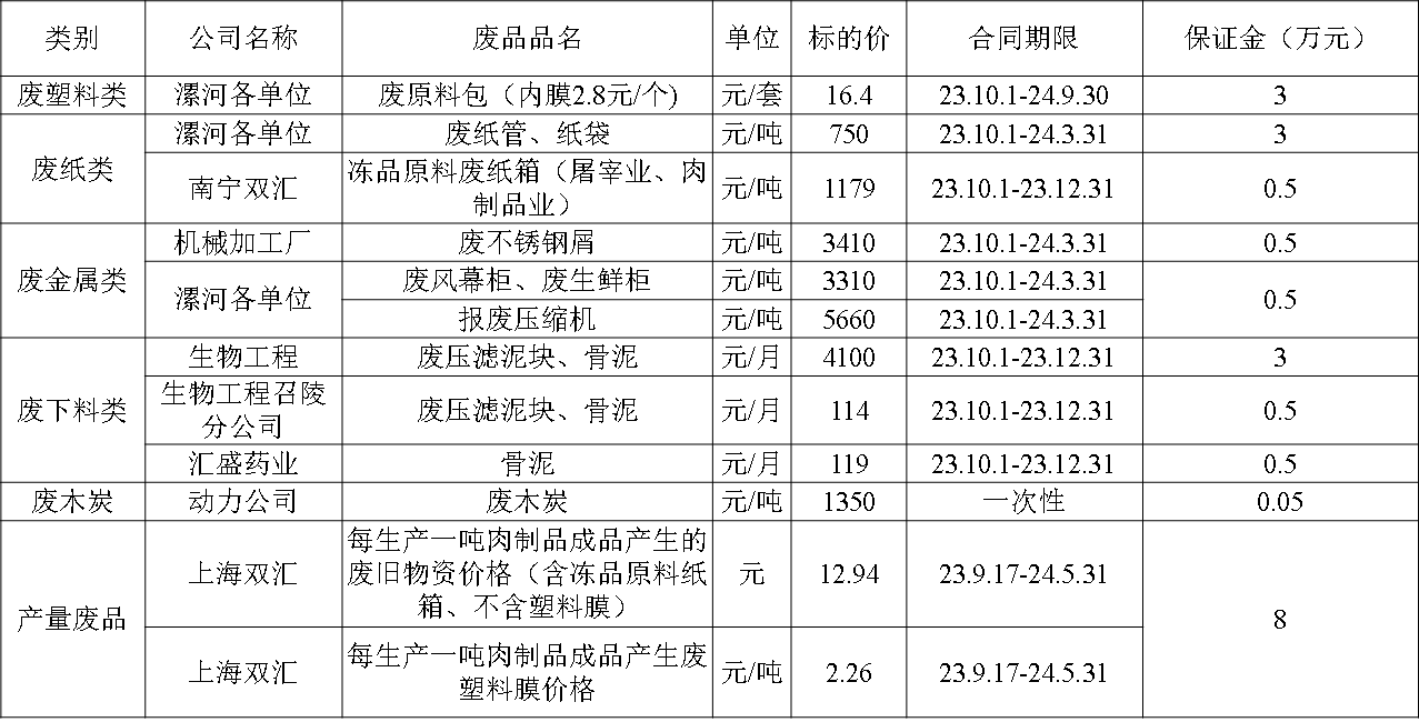 1694514987198758.png