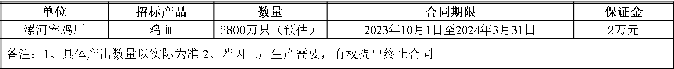 1694736764943204.png
