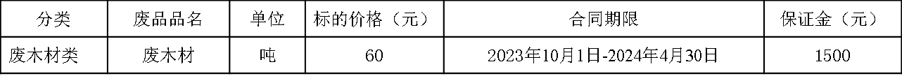 1695368066760551.png