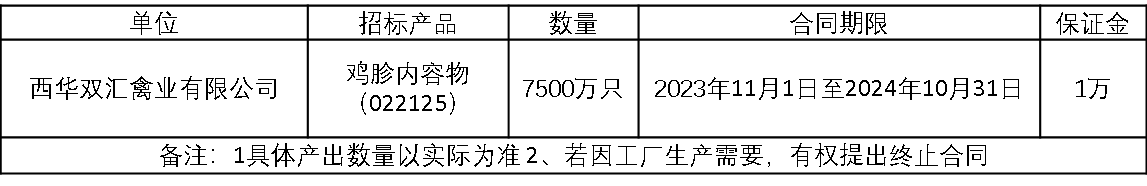 西华禽业.png