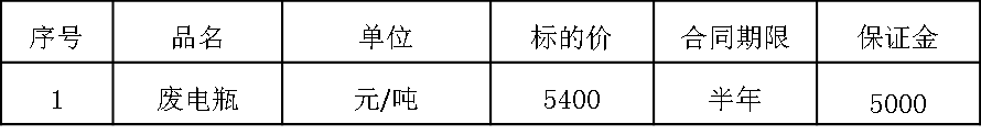 绵阳双汇.png