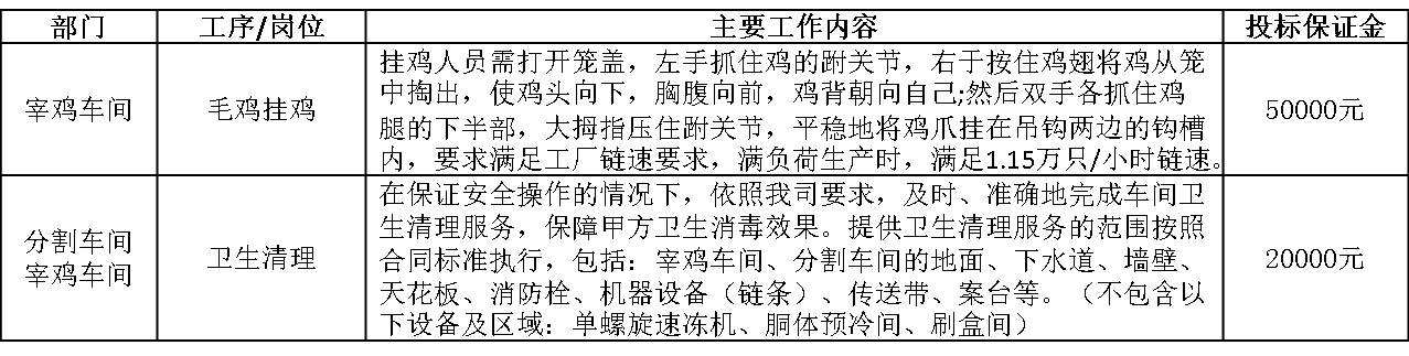 挂鸡.jpg