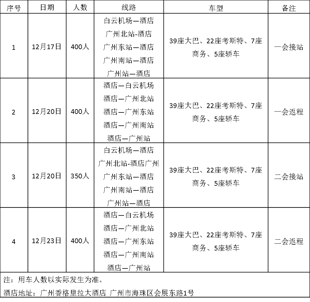 客户会车辆.png