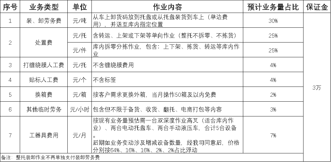 上海双汇副本.png