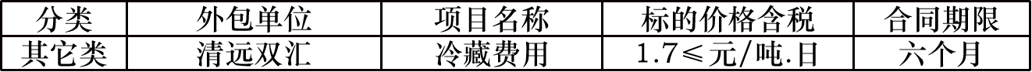清远双汇.png