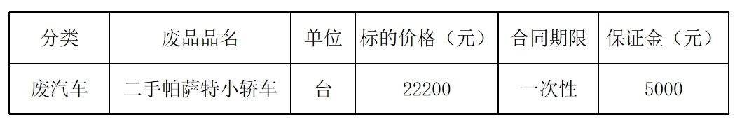 南昌双汇.jpg