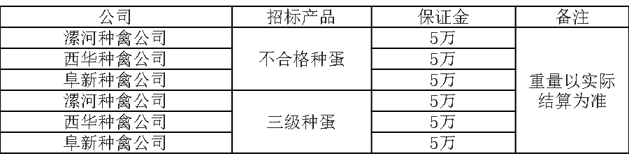 不合格蛋.png