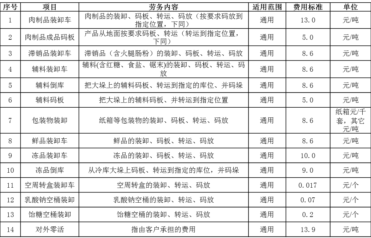 哈尔滨劳务.png