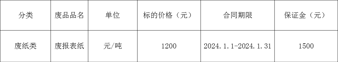 南宁双汇.png