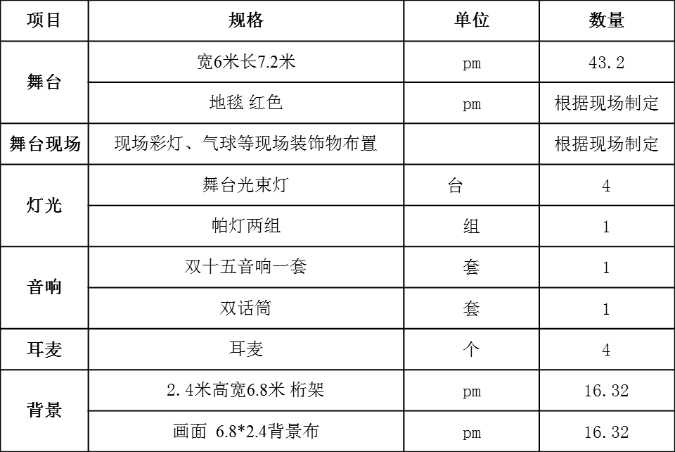 联欢会舞台搭建及场景布置.png