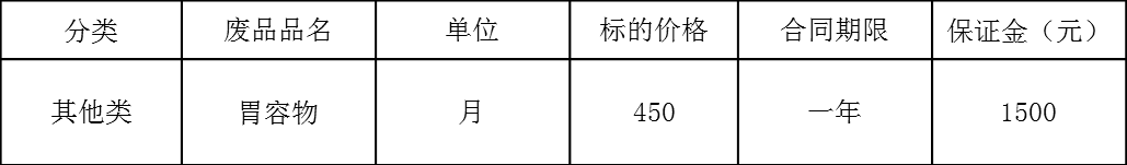 清远双汇.png