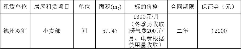 德州双汇小卖部.png