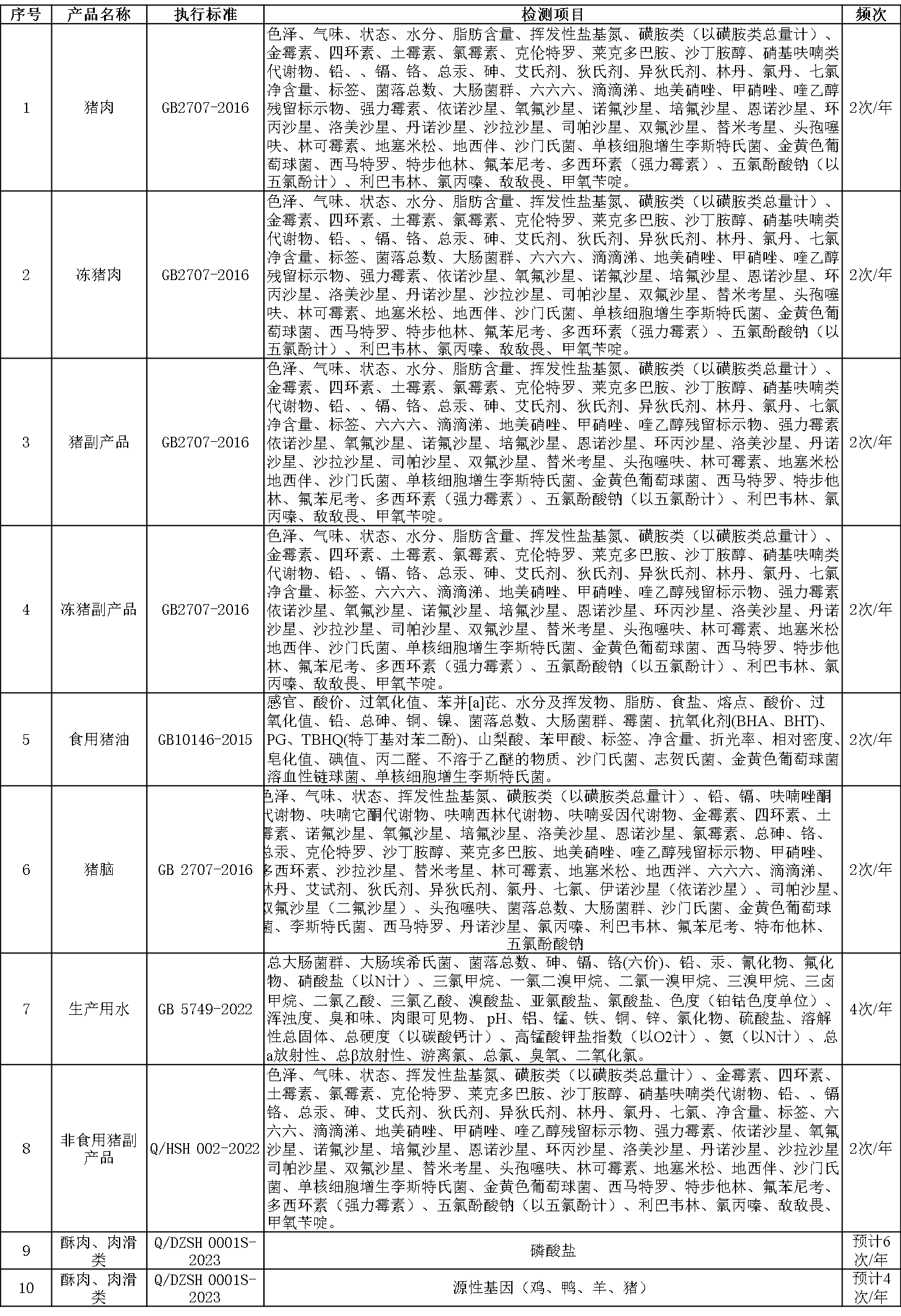 德州双汇.png