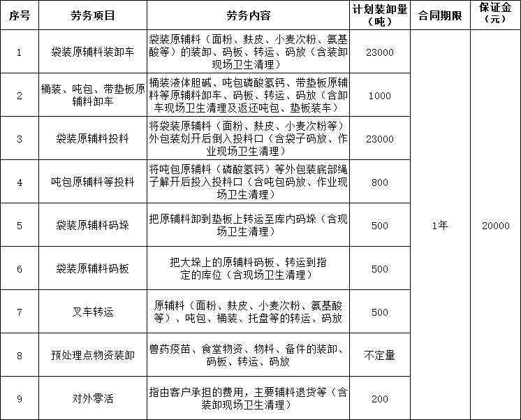 南宁双汇牧业.png