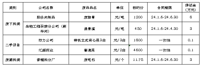 再生资源.jpg