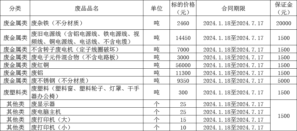 望奎双汇.png