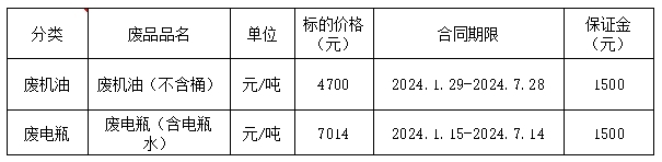 南宁双汇.jpg