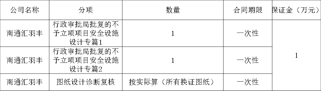 南通汇.png