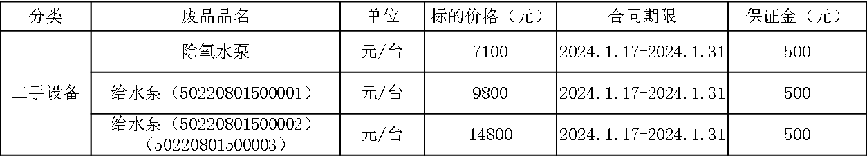 南宁双汇.png