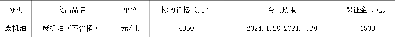 南宁双汇废机油.png