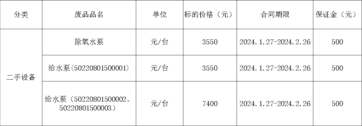 南宁双汇.png