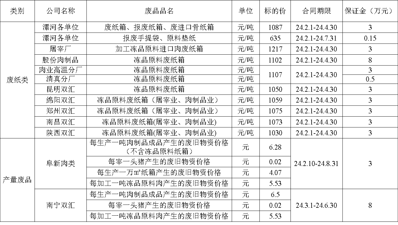再生资源.png