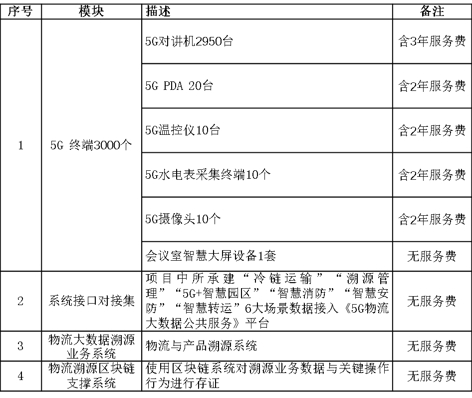 物流公司.png