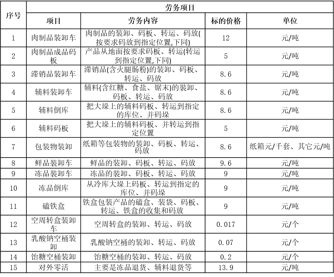 济源双汇.png