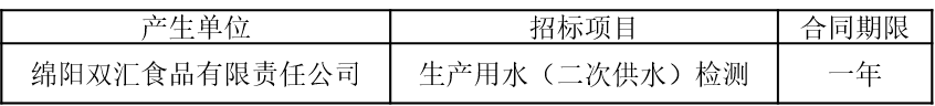 绵阳双汇.png