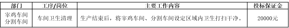 宰鸡厂劳务.png