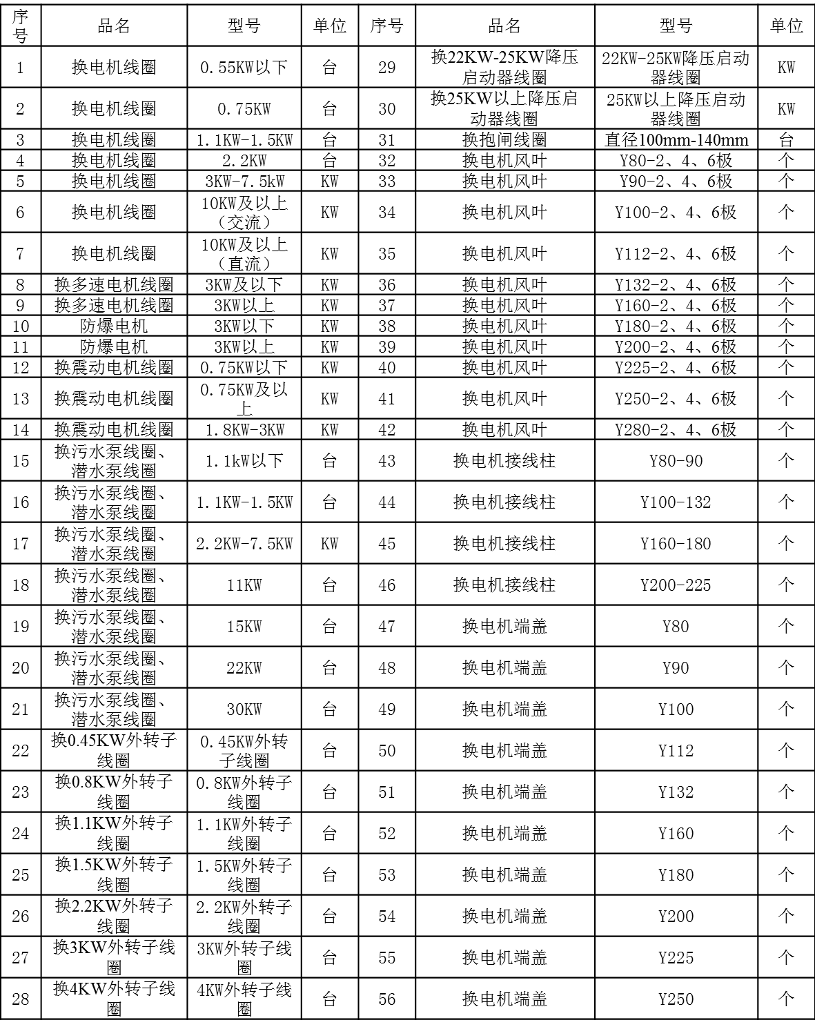 哈尔滨双汇电机.png