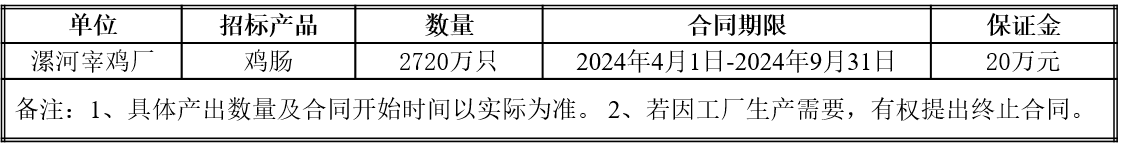 鸡肠.png