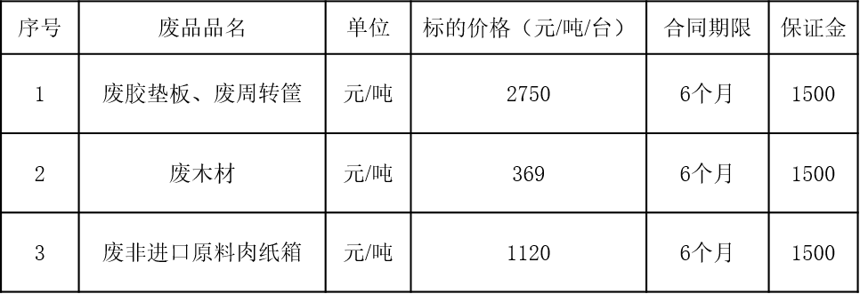 沈阳双汇.png