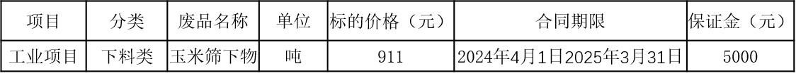 玉米筛下物.png
