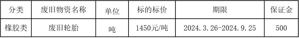 双汇物流.png