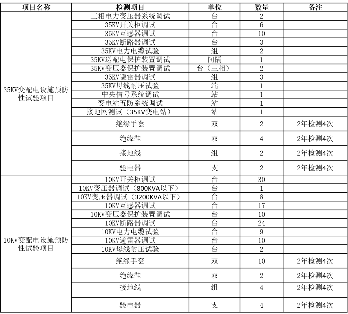 芜湖双汇电力.png