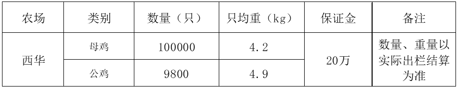 西华双汇.png