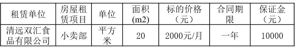 清远双汇.png