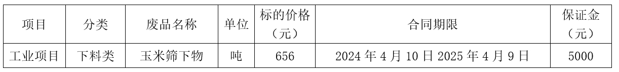 玉米筛下物.jpg