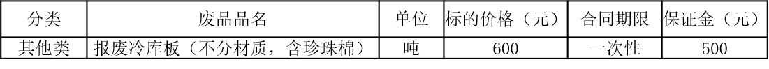 望奎双汇废旧物资.png