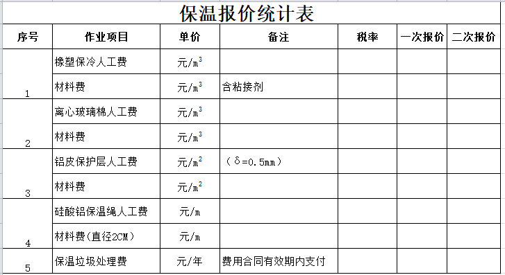 保温项目.png