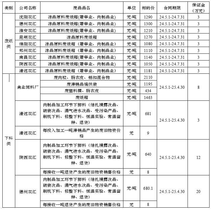 再生资源04.03.2.jpg